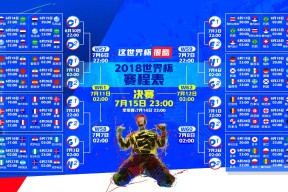 如何使用米兰登录全面解析